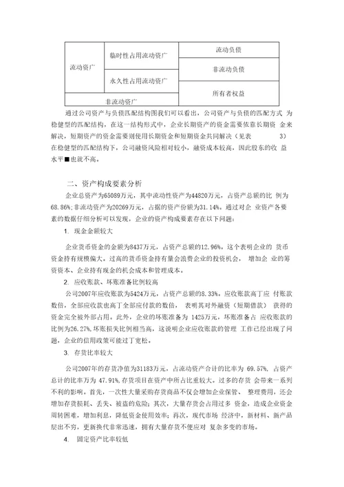 公司财务分析范文之资产负债表分析