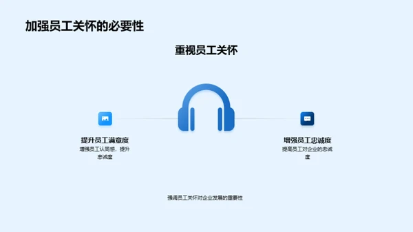 打造员工关怀型企业