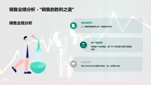 照亮未来：灯具销售团队透视