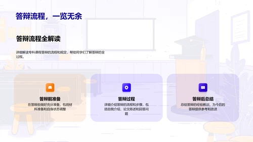 答辩成功实战PPT模板