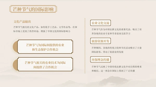 浅粉色中国风芒种节气的传统文化与习俗ppt模版