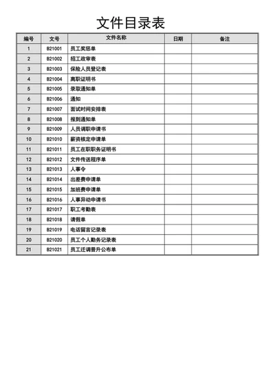文件目录表