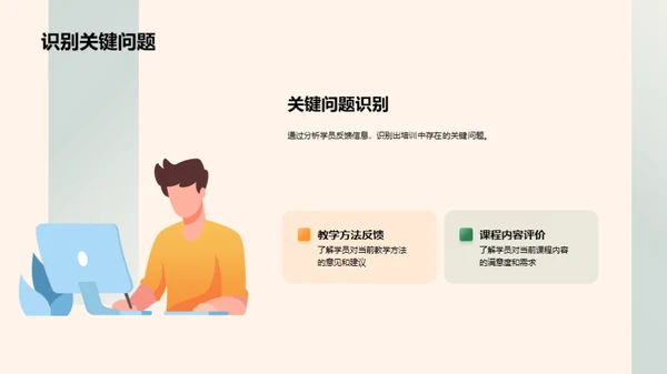 培训效果综述分析