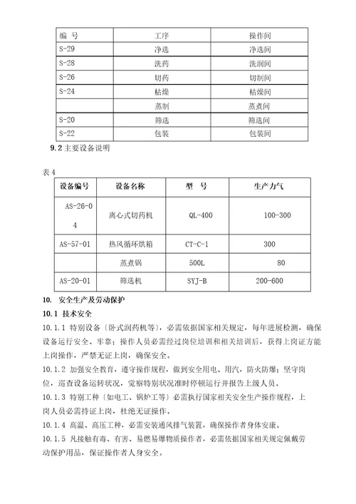 制草乌饮片生产工艺规程