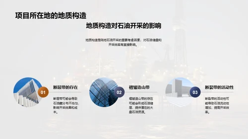 陆地石油开采全解析