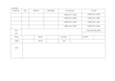 项目废旧物资处置申请表.docx