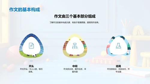 作文技巧讲座PPT模板