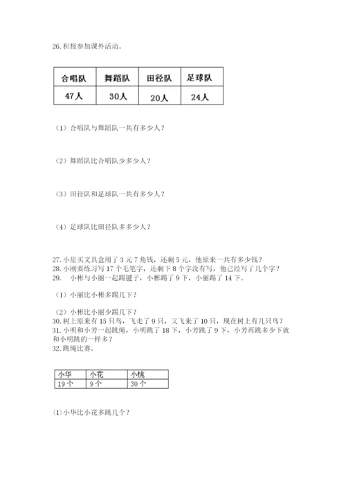 小学一年级下册数学应用题100道精品【必刷】.docx