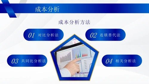 蓝色商务风成本管理培训PPT模板分析
