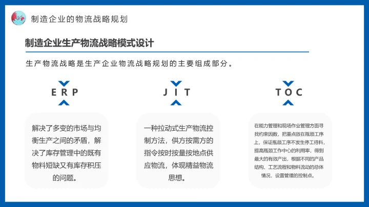蓝色物流战略规划航空物流动态PPT模板