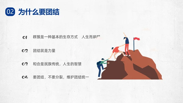 蓝色复古团结友善PPT课件主题班会