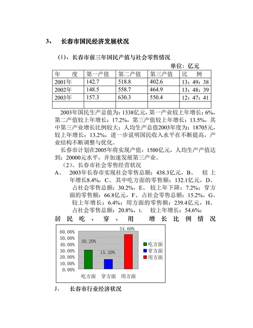 长春市化妆品市场调查报告