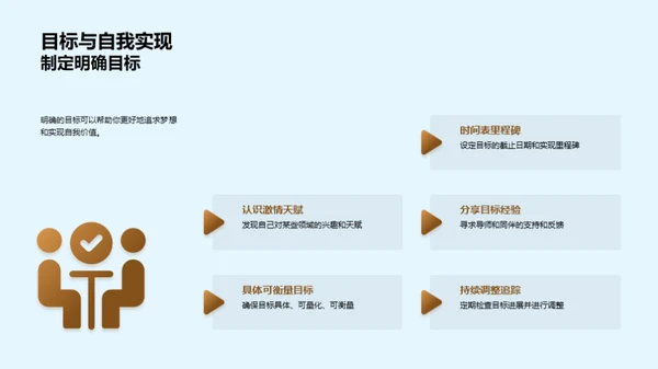 激发梦想驱动力