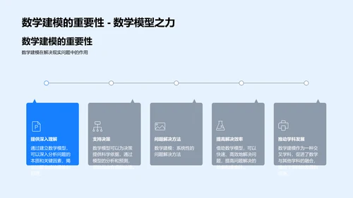 数学建模教学