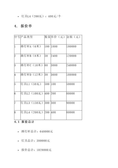 贵州路灯杆报价单