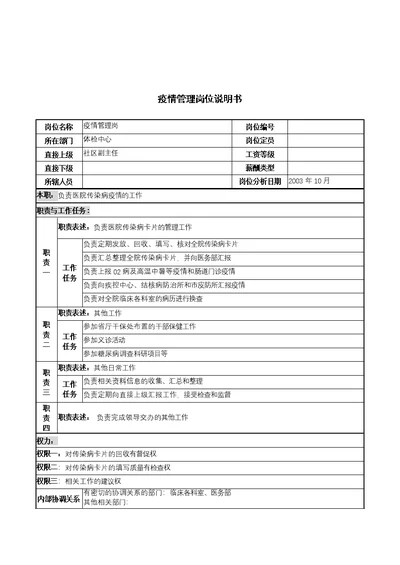 湖北某医院岗位说明书汇总(223个Document)25