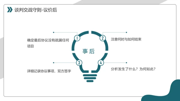 商务风采购议价谈判技巧课件PPT模板