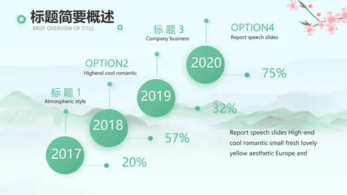 我的家乡江南旅游介绍展示ppt动态模板