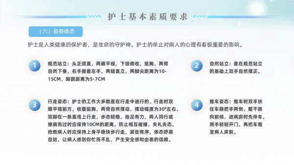 科技风蓝色护士行为规范护士职业道德护理学培训PPT课件