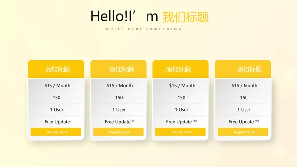 橙色公司产品介绍宣传通用PPT动态模板