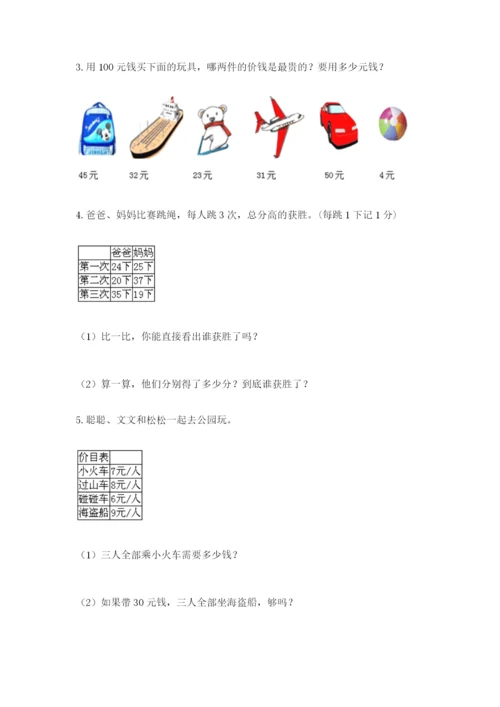 小学二年级数学应用题大全精品（基础题）.docx