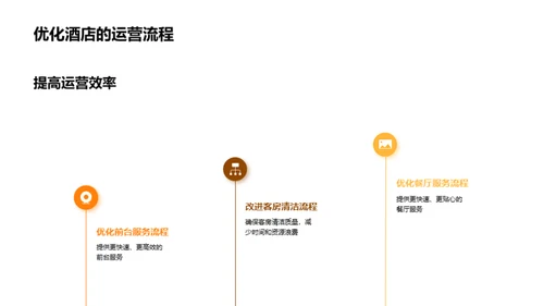 优化酒店运营指南