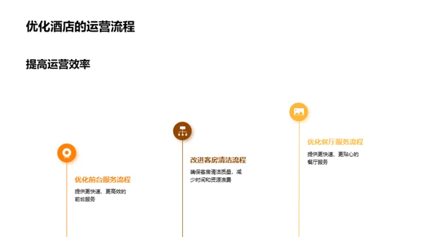 优化酒店运营指南