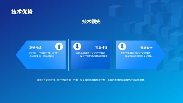 蓝色创意炫酷数字新时代内容领先未来PPT模板