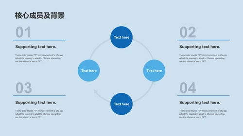 蓝色商务现代地产金融商业计划书PPT