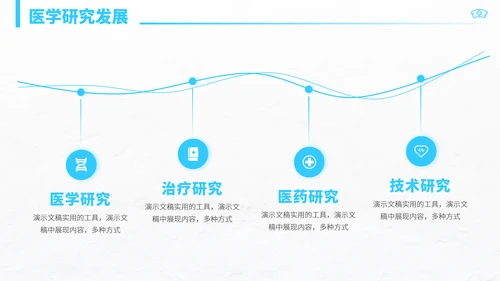 蓝色高端医学医疗医生工作汇报年中总结述职报告科研答辩职称评级PPT模板