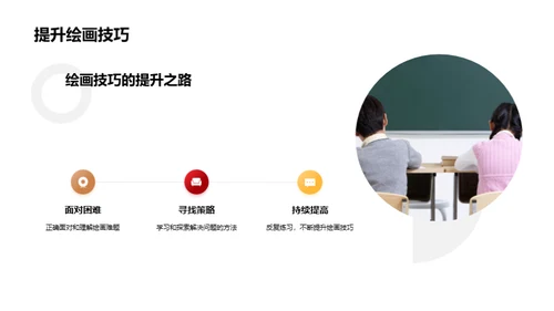 握笔绘画之道