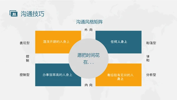 绿色黄色商务风实拍人际沟通社交礼仪培训app