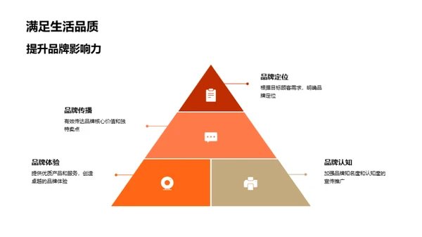 创新驱动，再续辉煌