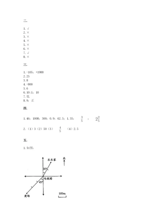 人教版小升初数学模拟试卷及参考答案（夺分金卷）.docx