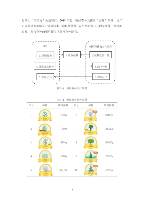 201651408046陈薪晓毕业论文（最终稿）.docx