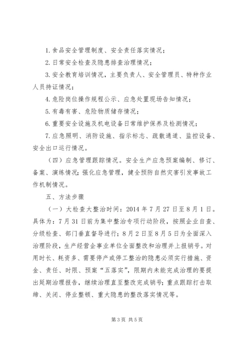 食品药品行业安全生产工作方案.docx