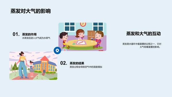 水循环科学探讨