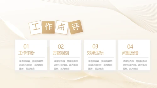 金色高档医美商业计划书动态PPT