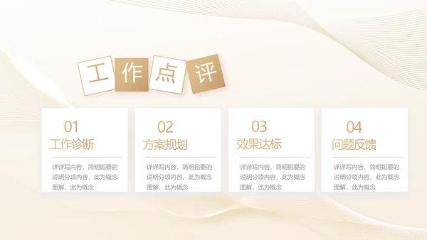 金色高档医美商业计划书动态PPT