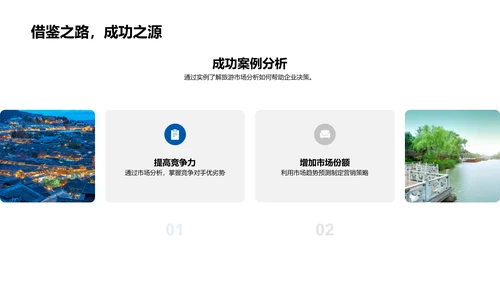 旅游市场分析竞聘报告PPT模板