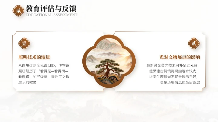 棕色中国风国庆历史课堂专题讲座PPT模板