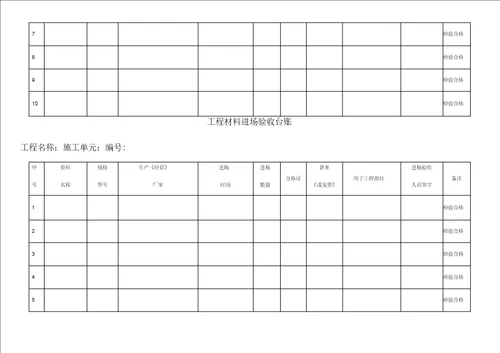 工程材料进场验收台账