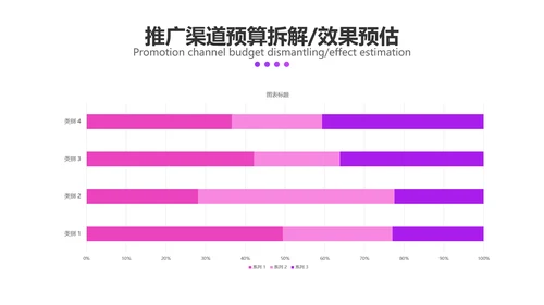 扁平插画风电商活动策划案