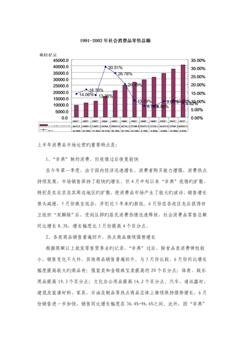 年度零售业专题研究报告.docx