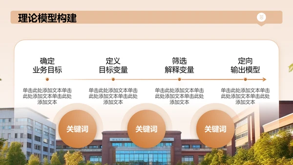 橙色商务风论文设计开题报告PPT模板