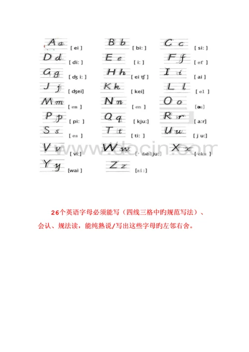 2023年三年级上册英语知识点.docx