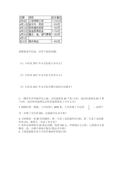 沪教版小学六年级下册数学期末综合素养测试卷含答案（综合卷）.docx