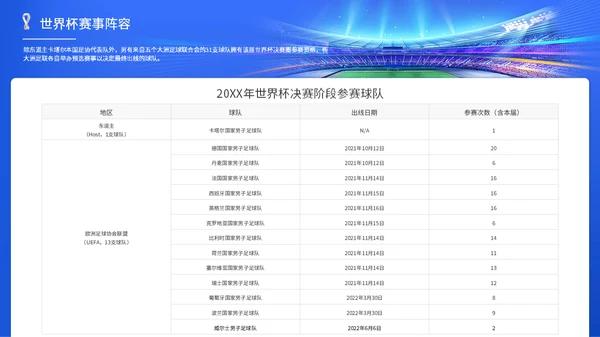 足球世界杯赛事欧洲杯足球主题通用PPT模板