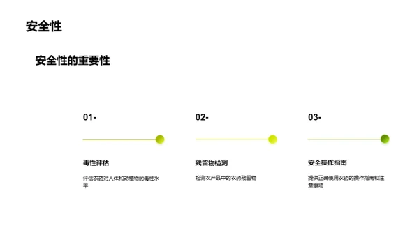 农业卫士：生物与化学农药