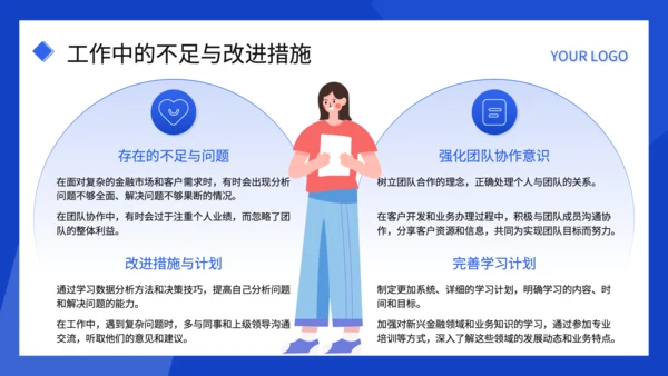 蓝色扁平风述职报告PPT